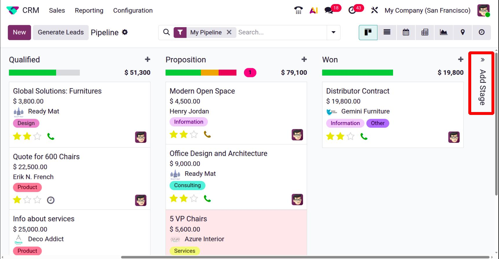 Odoo CRM sales pipeline overview showing opportunity stages and lead cards